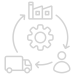 supply-chain-management